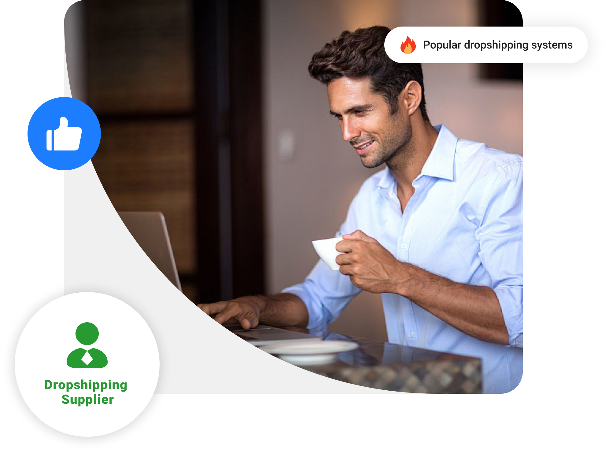 DSFulfill 一件代发系统